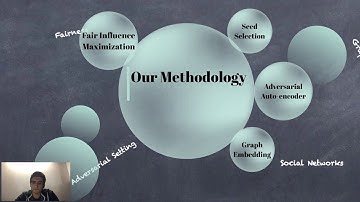 MLSS 2020 - Adversarial Graph Embeddings for Fair Influence Maximization over Social Networks