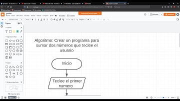 Algoritmo ir a comprar a la tienda