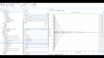 HOW TO MODEL ELECTROCHEMICAL IMPEDANCE SPECTROSCOPY . MODELLING USING COMSOL  MULTIPHYSICS. PART 1