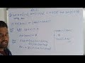 Ncert maths class 11th ex-2.1 q7