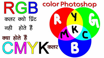 Rgb to cmyk/Color Channels and difference between RGB and CMYK Hindi/how to save cmyk in photoshop