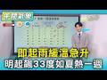 辛樂克颱風威脅