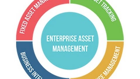 enterprise asset management training | EAM training