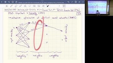 IEE 598: Lecture 6D (2022-03-22): Distributed AI & Swarm Int, P4 - Particle Swarm Optimization (PSO)