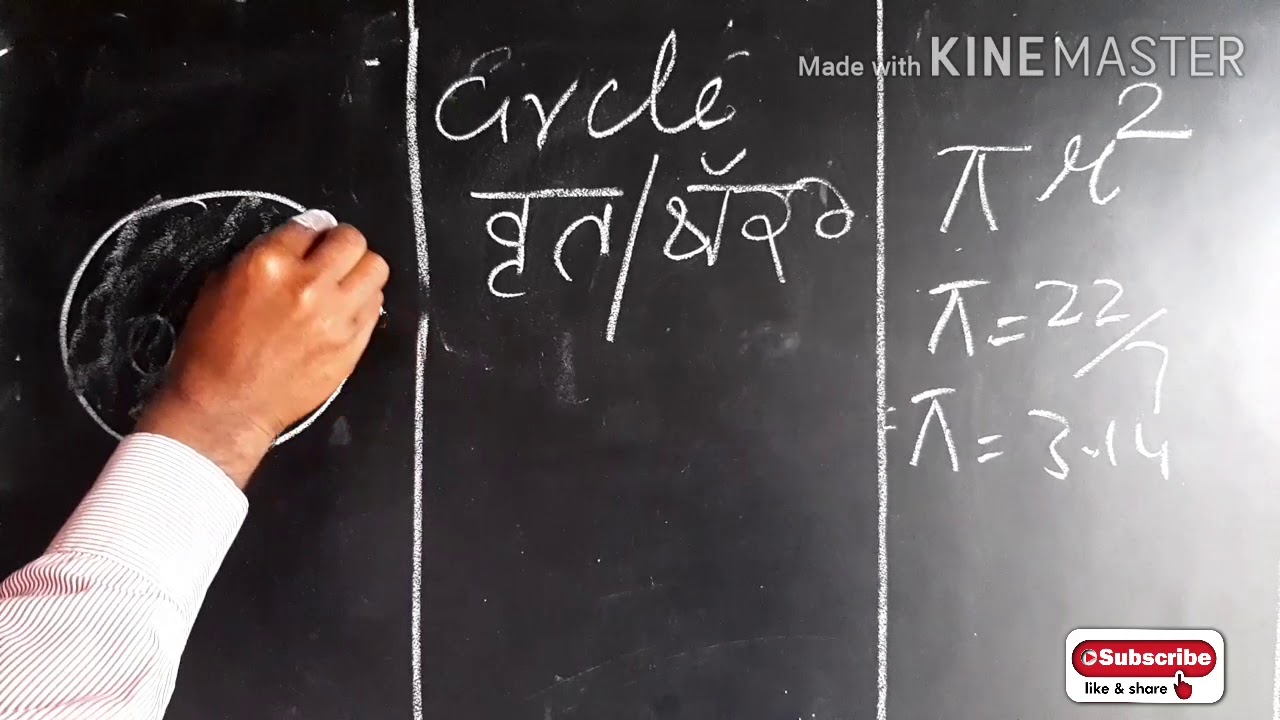 Math For ETT 2nd Paper 2020/ Mensuration Basic Formulas. Explained with Punjabi