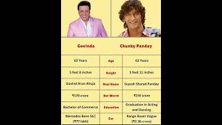 Govinda and Chunky Panday are two memorable names from a colorful era of entertainment, each loved
