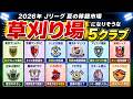 【Jリーグ｜夏の移籍市場】「草刈り場になりそうな5クラブ」を考えてみた。