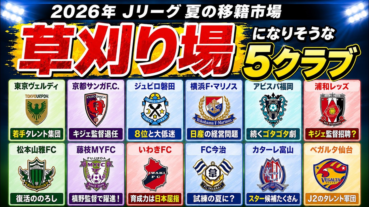 【Jリーグ｜夏の移籍市場】「草刈り場になりそうな5クラブ」を考えてみた。