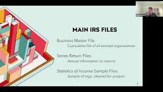 Rutgers CNLD: Tiana Marrese - A Brief Introduction to Nonprofit Data