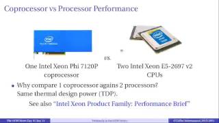 10 The Intel VTune Amplifier XE and the Intel Math Kernel Library