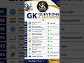 gk questions and answers #viral #education #trending #gk #india #knowledge