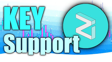 Zilliqa Crypto Long Term Market Analysis! ZIL Key Support/Resistance