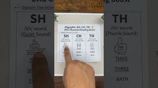 UNLOCK Reading The SH CH TH Digraph Secret for UKG Olympiad Success
