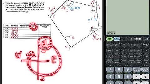 Angular Measurement ( Closed Compass Traverse Problem)
