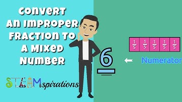 How Do You Convert An Improper Fraction To A Mixed Number? | Division & Fractional Parts