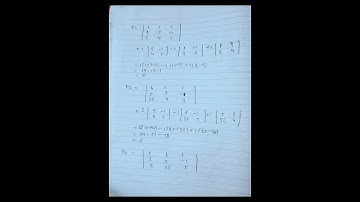 Business Math class 12 model question with solution #shorts #nebshorts #neb