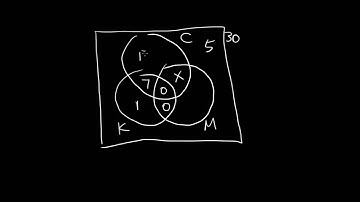Unions and Intersections of Three Sets in Word Problem - Finite Math