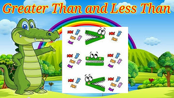 Concept of Greater than and Less than for kids/How to teach Greater number and Lesser number