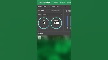 CirrusPRO™: Pump Widget