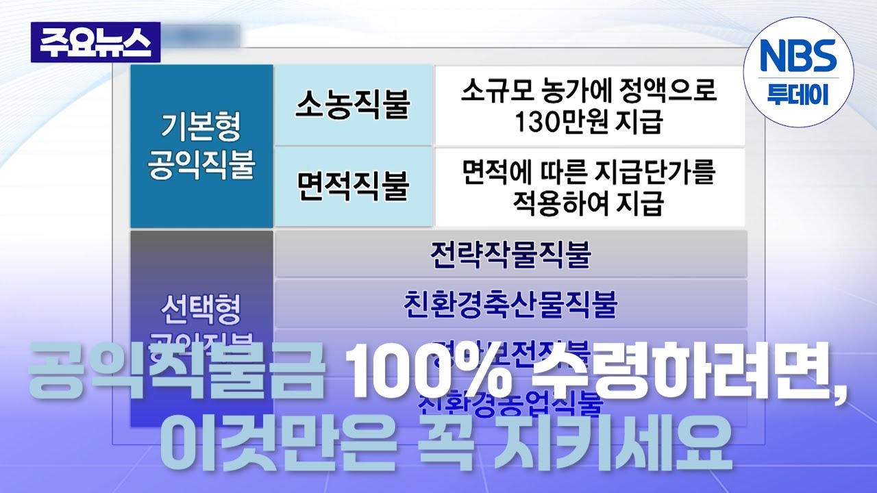 공익직불금 100% 수령하려면, 이것만은 꼭 지키세요