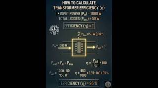 HOW TO CALCULATETRANSFORMER EFFICIENCY (η)IF INPUT POWER (Pin) = 1000 WTOTAL LOSSES (Ploss) = 50 W