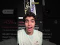 What I hate about based bodywork’s… #greenscreen #yotalks #hypertrophy #bodybuilding