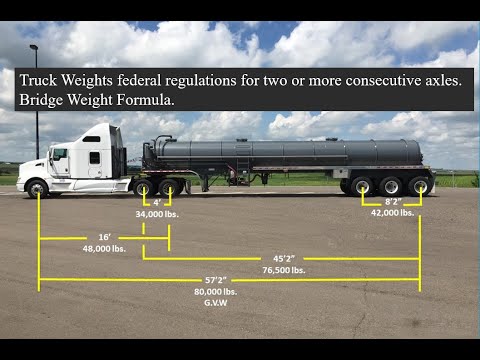 Truck Weights federal regulations for two or more consecutive axles ...