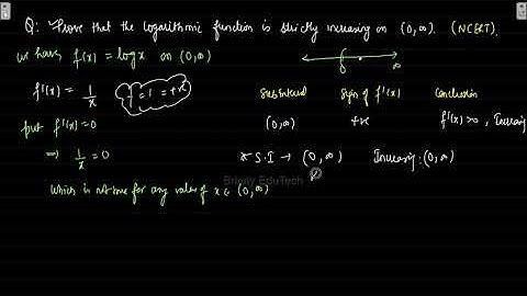 AOD - I - [NCERT] - Prove that the logarithmic function is strictly increasing on (0, inf)