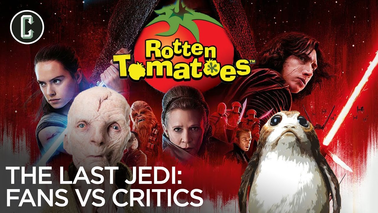 Top 10 Star Wars Movies (Fan Rankings) - #7: The Last Jedi 