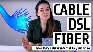 What is Cable vs. DSL vs. Fiber Internet? \/\/ how it delivers the internet (with LEGO)