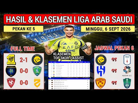 asiahoki88 x BET365 - Hasil Liga Arab Saudi Tadi Malam ~ ITTIHAD  vs AL NASSR ~ Saudi Pro League 2026 Pekan 5
