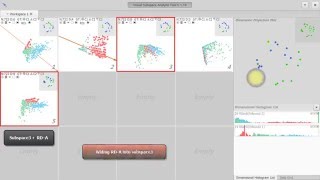 Dimension Reconstruction for Visual Exploration of Subspace Clusters in High-dimensional Data