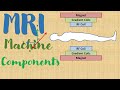 MRI Machine component