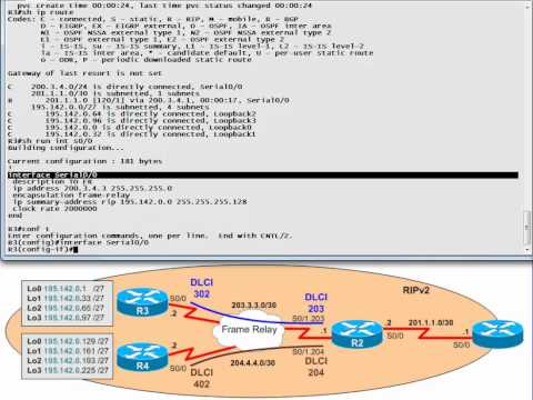 Video: Hvad er Frame Relay Cisco?