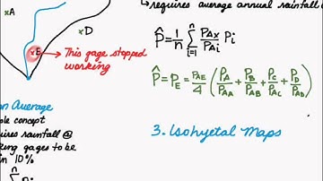 Chapter 4 Missing Rainfall
