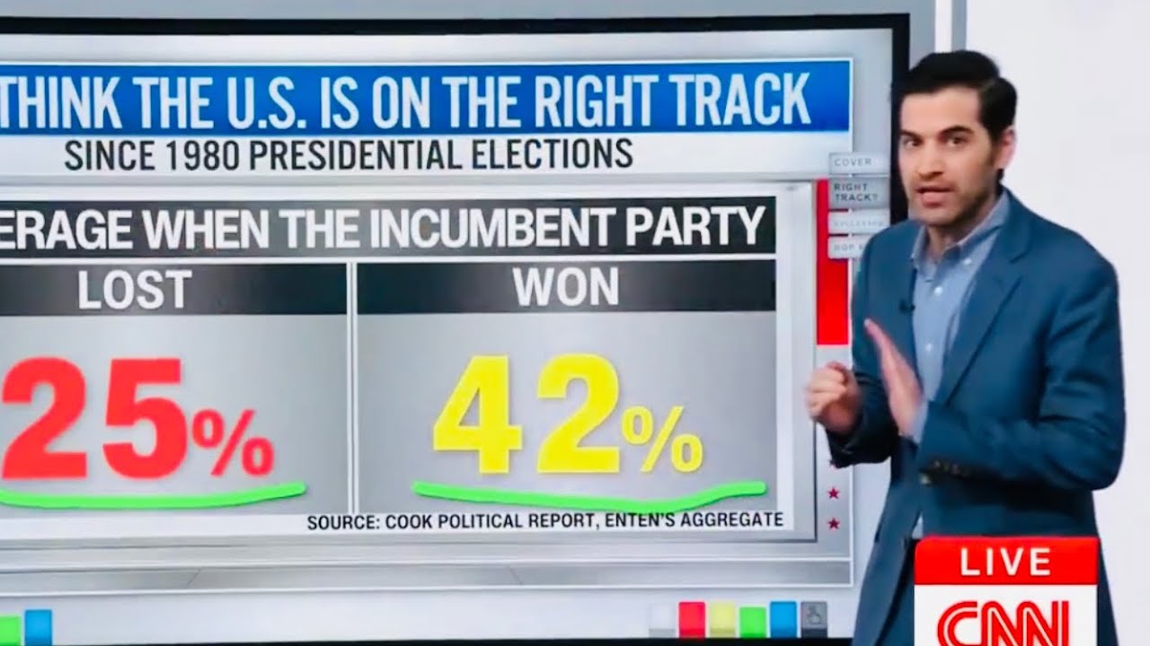 CNN SAYS ‘SIGNS ARE THERE’ FOR TRUMP WIN