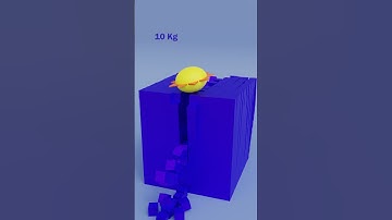 Most Satisfying Cube Simulation #blender #3d