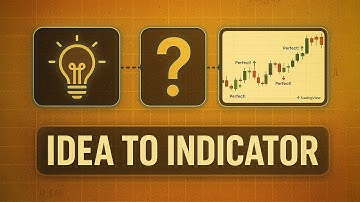 How I Use AI For Trading To Build My Best Indicators