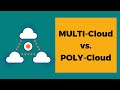 Poly cloud vs multi cloud vs hybrid cloud   cloud computing basics