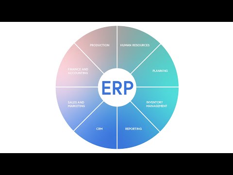 Video: Je Great Plains ERP systém?