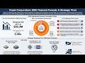 $KOPN: Can NeuralDisplay Save Kopin from a 22% Revenue Collapse? 2026 Strategic Deep Dive