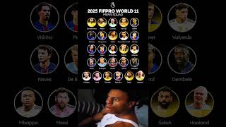 Introducing The 26-Player Shortlist For The 2025 Fifpro Mens