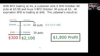 Fire up the "T"!  Options Contracts can be TEE!