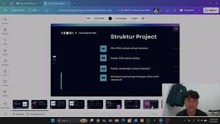 Tugas Presentasi UTS Pemrograman Berbasis Web, tentang Smart Digital Solution, Perusahaan Teknova 