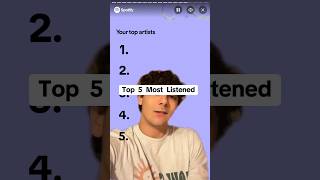 2023 Spotify Wrapped?! #rap #spotifywrapped #rappers #top5 #2023