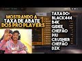 EL GATO MOSTRANDO TAXA DE ABATE E HS DOS PRO PLAYERS - Melhores Clips