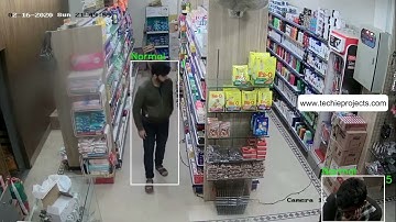 Abnormal Activity Detection using Deep Learning | Final Year Major Project for CSE