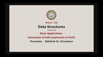 |AKTU Digital Education |Data Structure| Stack Applications Conversion of Infix Expression to Prefix