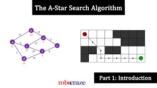 Introduction to the A-star search algorithm