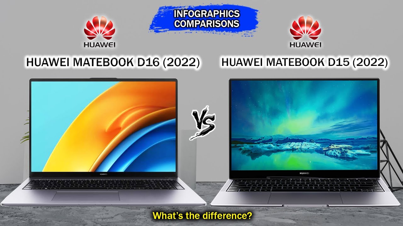 Huawei MateBook D16 (2022) vs Huawei MateBook D15 (2022), Intel 12th Gen